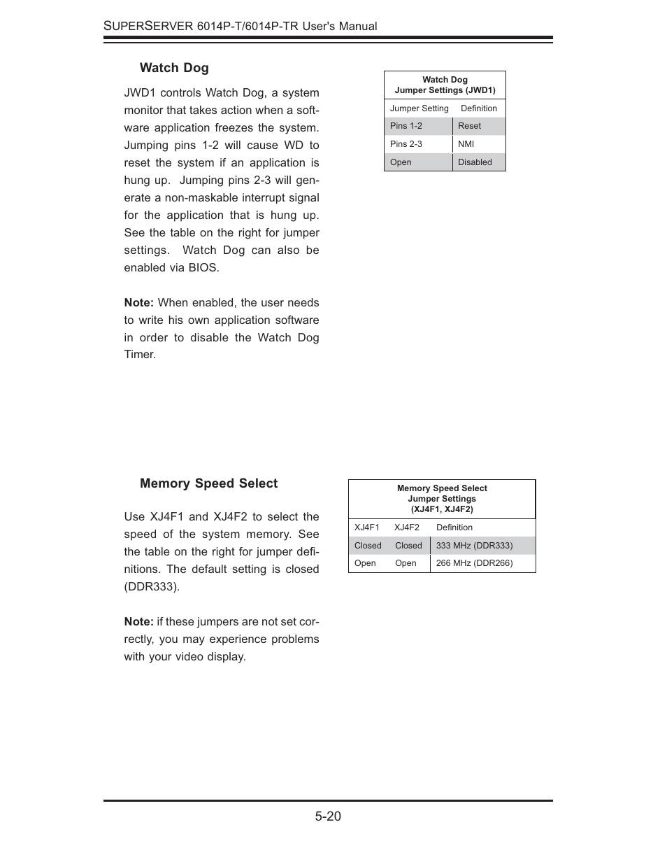 SUPER MICRO Computer 6014P-TR User Manual | Page 54 / 124