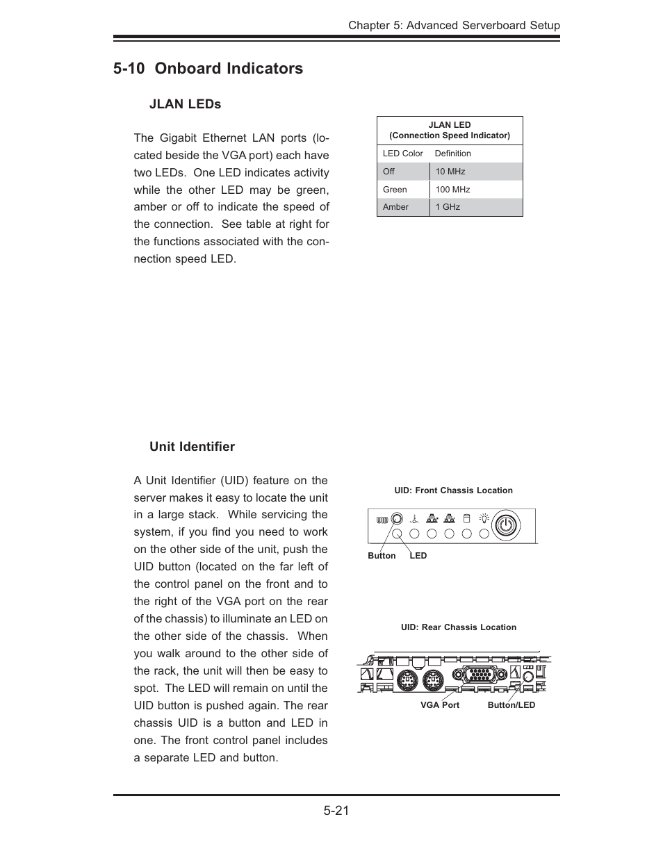 10 onboard indicators | SUPER MICRO Computer 6014P-TR User Manual | Page 55 / 124