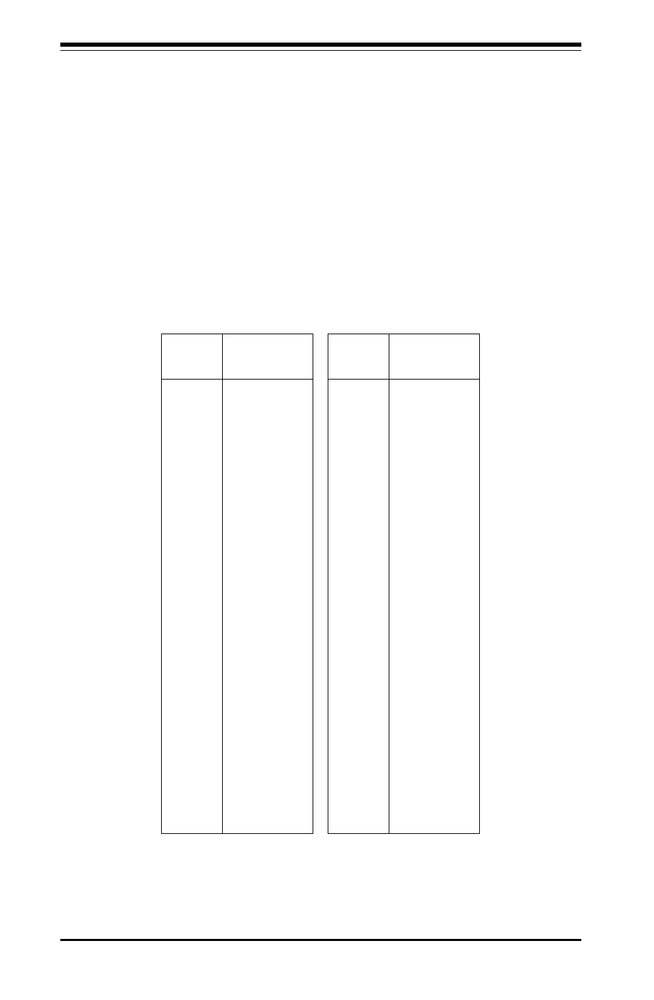 24 s, Ultra160 scsi connectors, Uper | Erver, Manual | SUPER MICRO Computer 5010E User Manual | Page 62 / 128