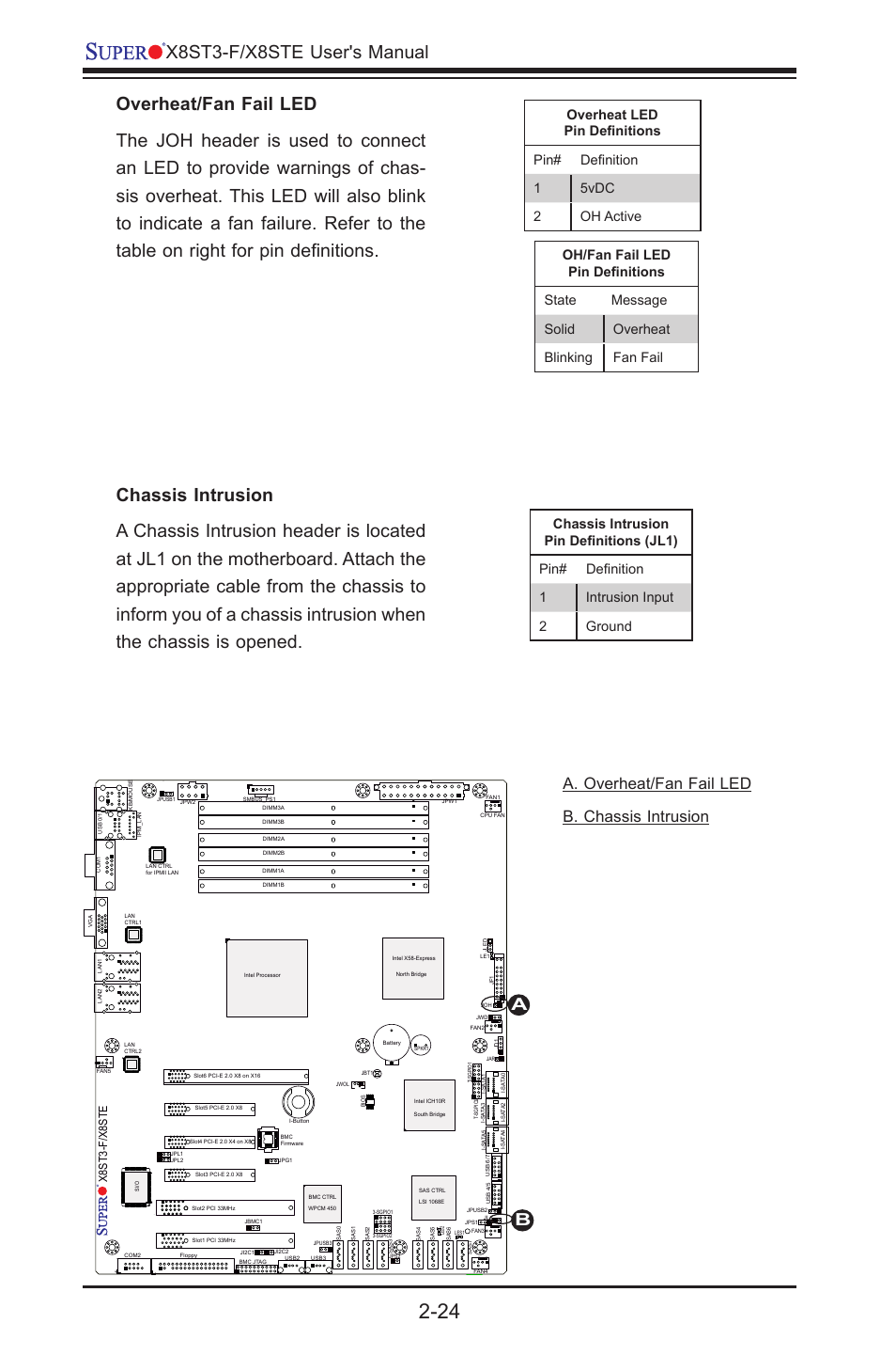 A. overheat/fan fail led b. chassis intrusion, X8st3-f/x8ste | SUPER MICRO Computer X8STE User Manual | Page 48 / 103