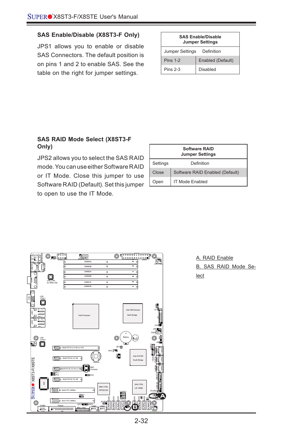 X8st3-f/x8ste user's manual, Ab a. raid enable b. sas raid mode se- lect, X8st3-f/x8ste | SUPER MICRO Computer X8STE User Manual | Page 56 / 103