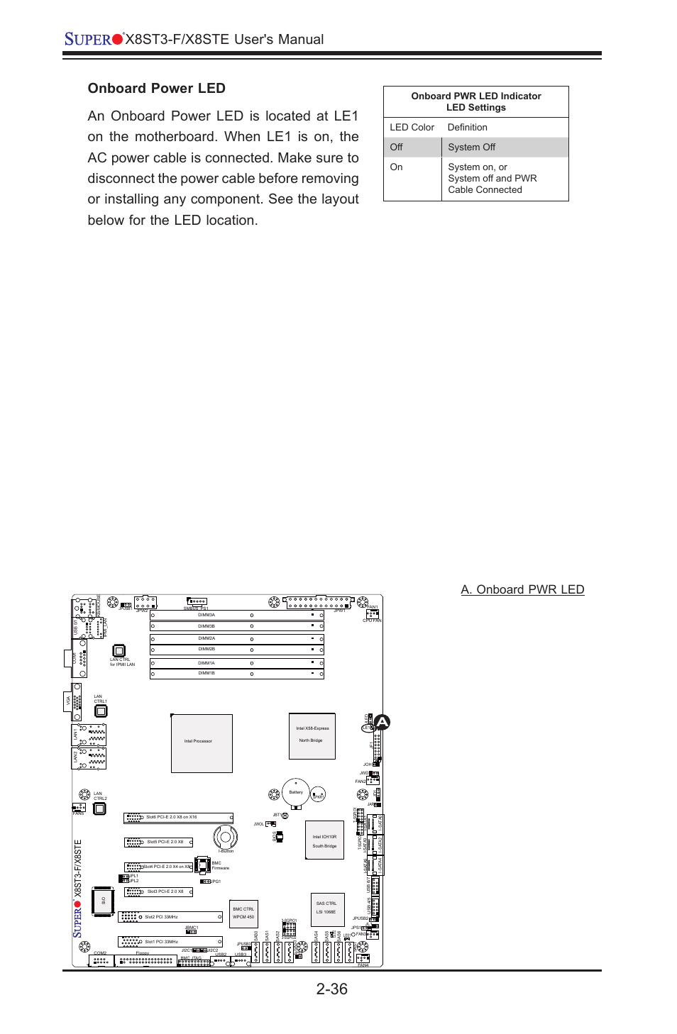 X8st3-f/x8ste user's manual, Onboard power led, Aa. onboard pwr led | X8st3-f/x8ste | SUPER MICRO Computer X8STE User Manual | Page 60 / 103