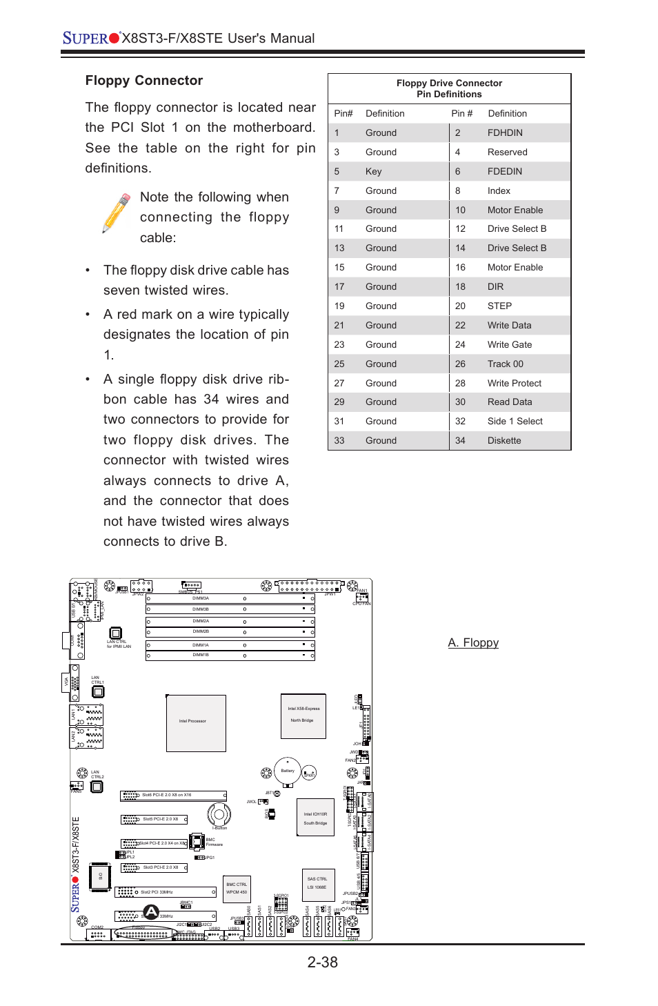 X8st3-f/x8ste user's manual, Aa. floppy | SUPER MICRO Computer X8STE User Manual | Page 62 / 103