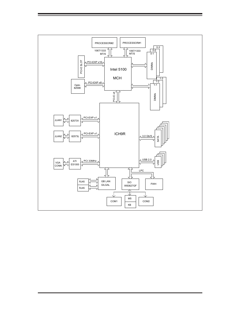 Uper, Intel 5100 mch, Ich9r | SUPER MICRO Computer 6015TC-10G User Manual | Page 12 / 102