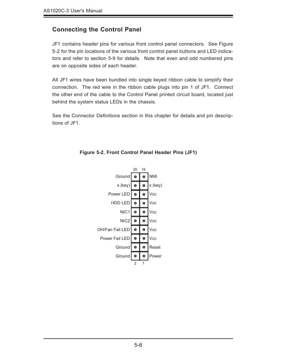 Connecting the control panel | SUPER MICRO Computer Dual Processor AS 1020C-3 User Manual | Page 40 / 106