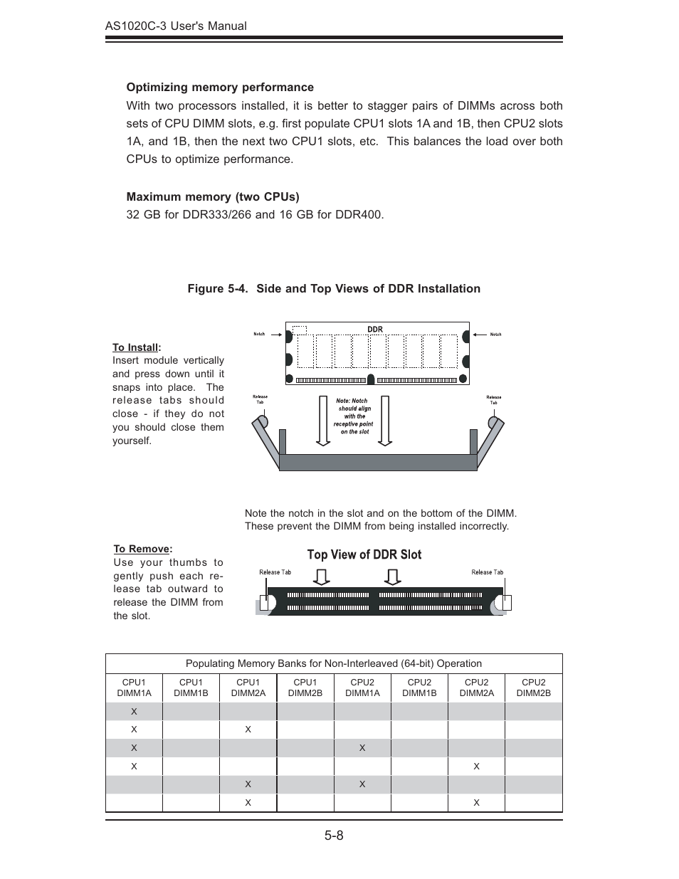 SUPER MICRO Computer Dual Processor AS 1020C-3 User Manual | Page 42 / 106