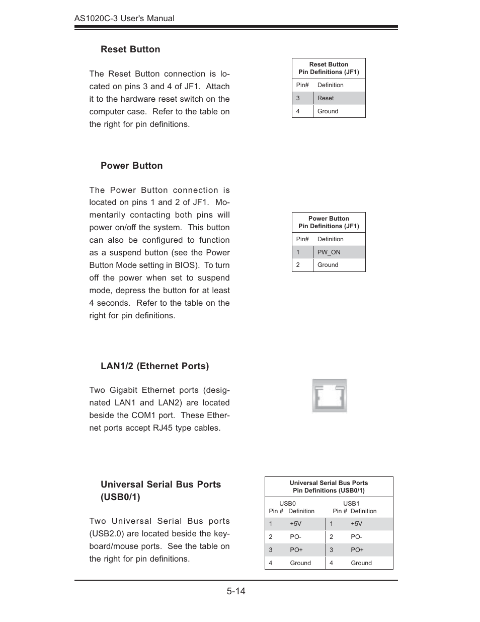 Reset button, Power button, Universal serial bus ports (usb0/1) | Lan1/2 (ethernet ports) | SUPER MICRO Computer Dual Processor AS 1020C-3 User Manual | Page 48 / 106