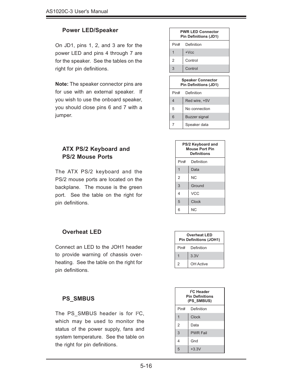 Atx ps/2 keyboard and ps/2 mouse ports, Ps_smbus, Overheat led | Power led/speaker | SUPER MICRO Computer Dual Processor AS 1020C-3 User Manual | Page 50 / 106