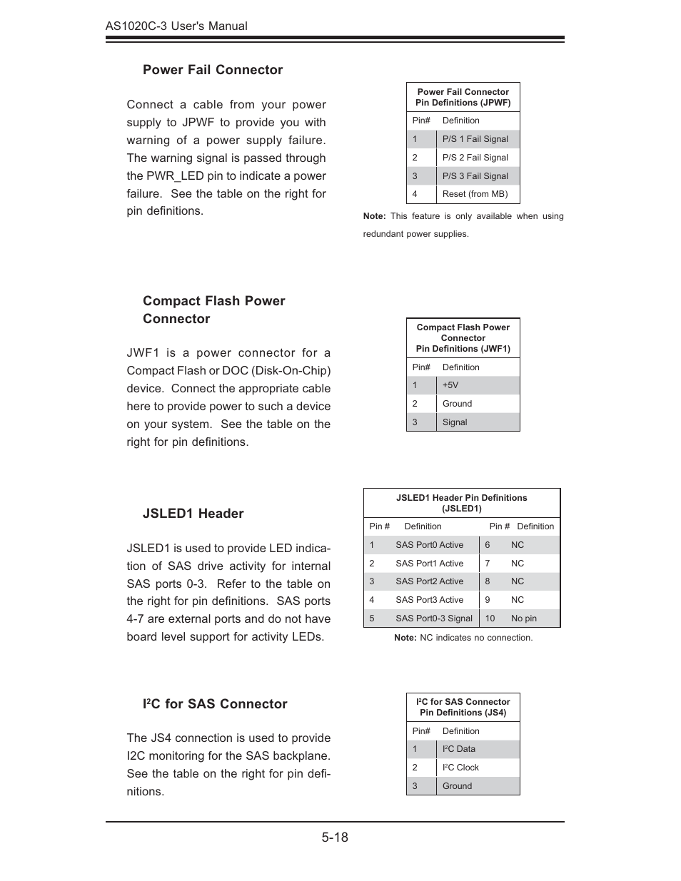 Power fail connector, Compact flash power connector, Jsled1 header | C for sas connector | SUPER MICRO Computer Dual Processor AS 1020C-3 User Manual | Page 52 / 106