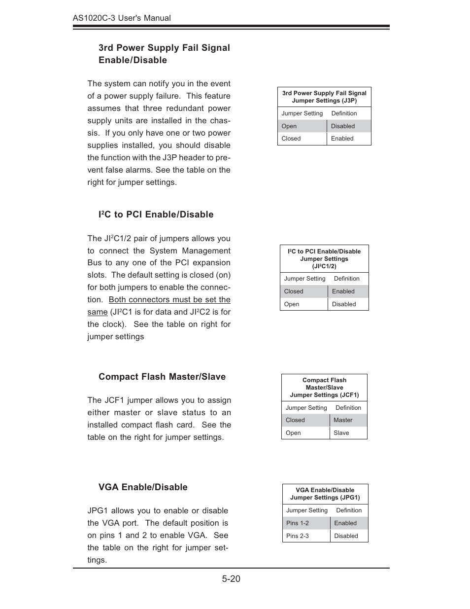 C to pci enable/disable, 3rd power supply fail signal enable/disable, Compact flash master/slave | Vga enable/disable | SUPER MICRO Computer Dual Processor AS 1020C-3 User Manual | Page 54 / 106