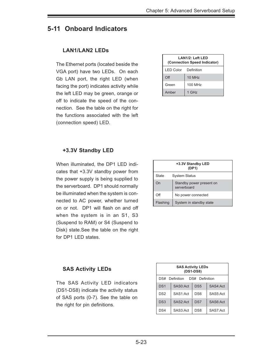 11 onboard indicators, Lan1/lan2 leds, 3v standby led | Sas activity leds | SUPER MICRO Computer Dual Processor AS 1020C-3 User Manual | Page 57 / 106