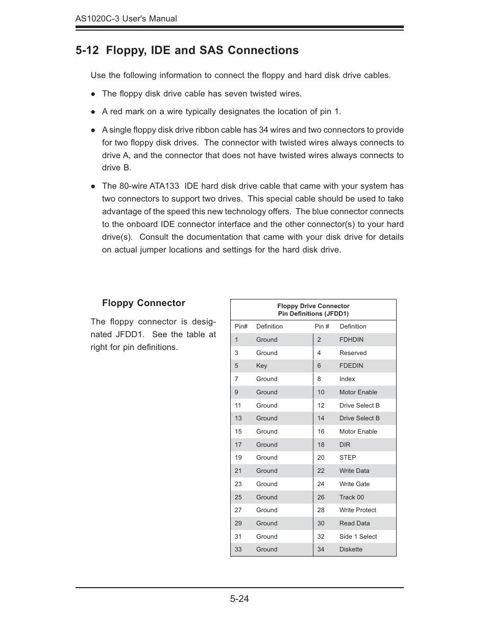 12 floppy, ide and sas connections, Floppy connector | SUPER MICRO Computer Dual Processor AS 1020C-3 User Manual | Page 58 / 106