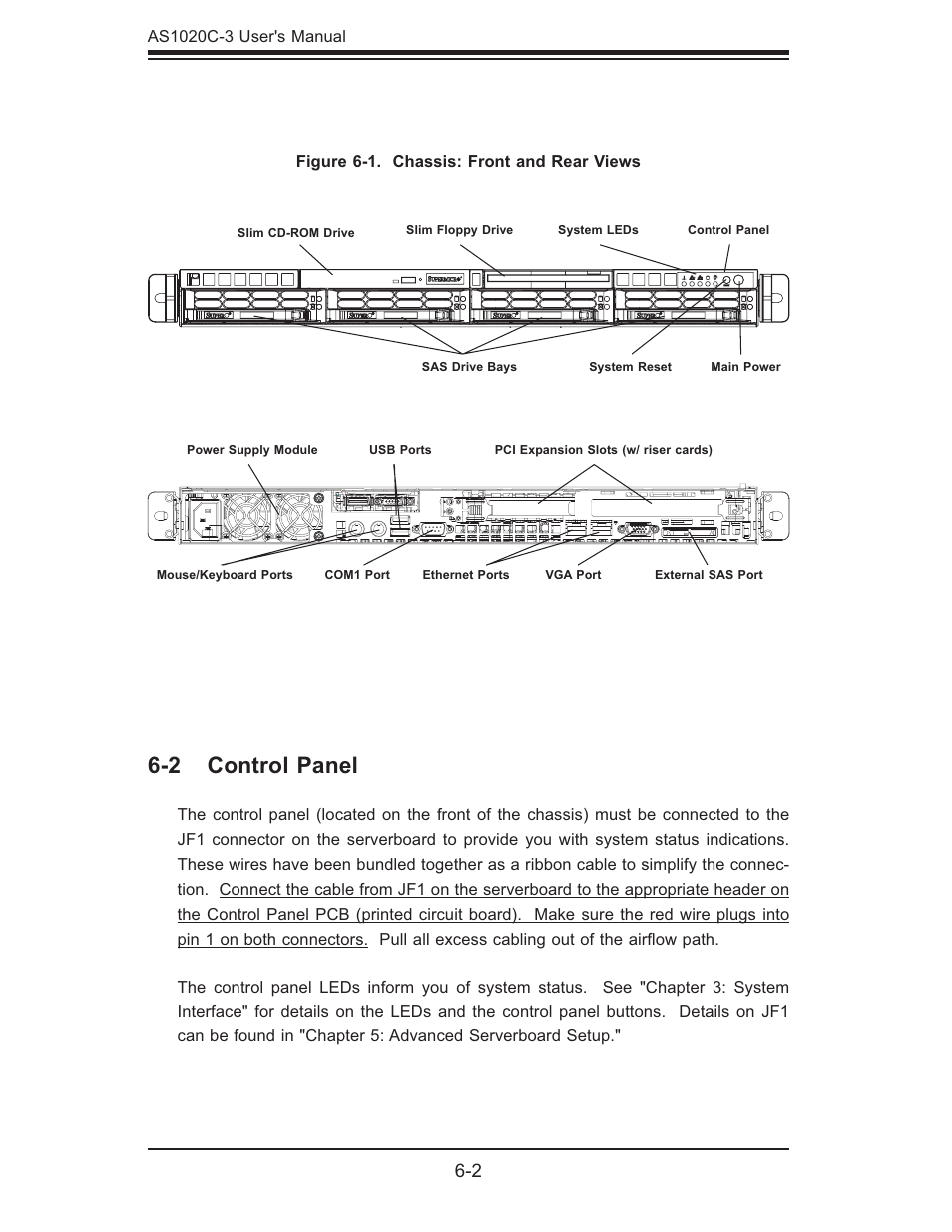 2 control panel | SUPER MICRO Computer Dual Processor AS 1020C-3 User Manual | Page 66 / 106