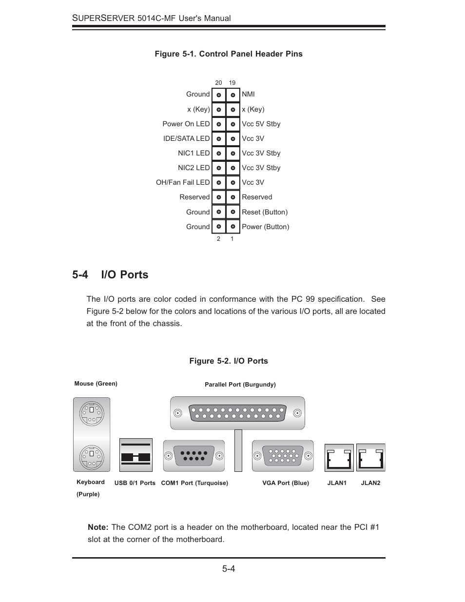 4 i/o ports | SUPER MICRO Computer 5014C-MF User Manual | Page 42 / 112