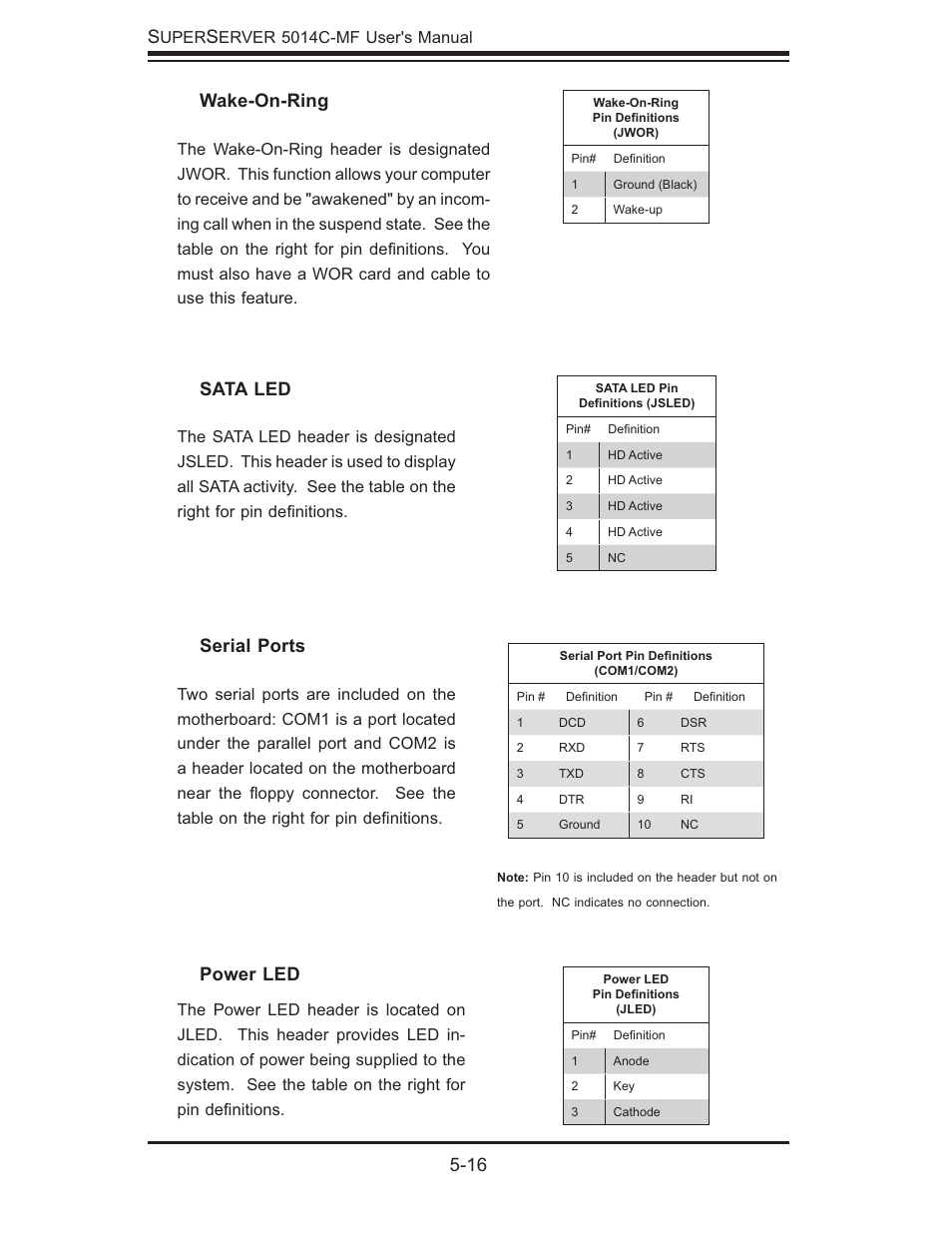 16 s, Power led, Wake-on-ring | Sata led, Serial ports | SUPER MICRO Computer 5014C-MF User Manual | Page 54 / 112