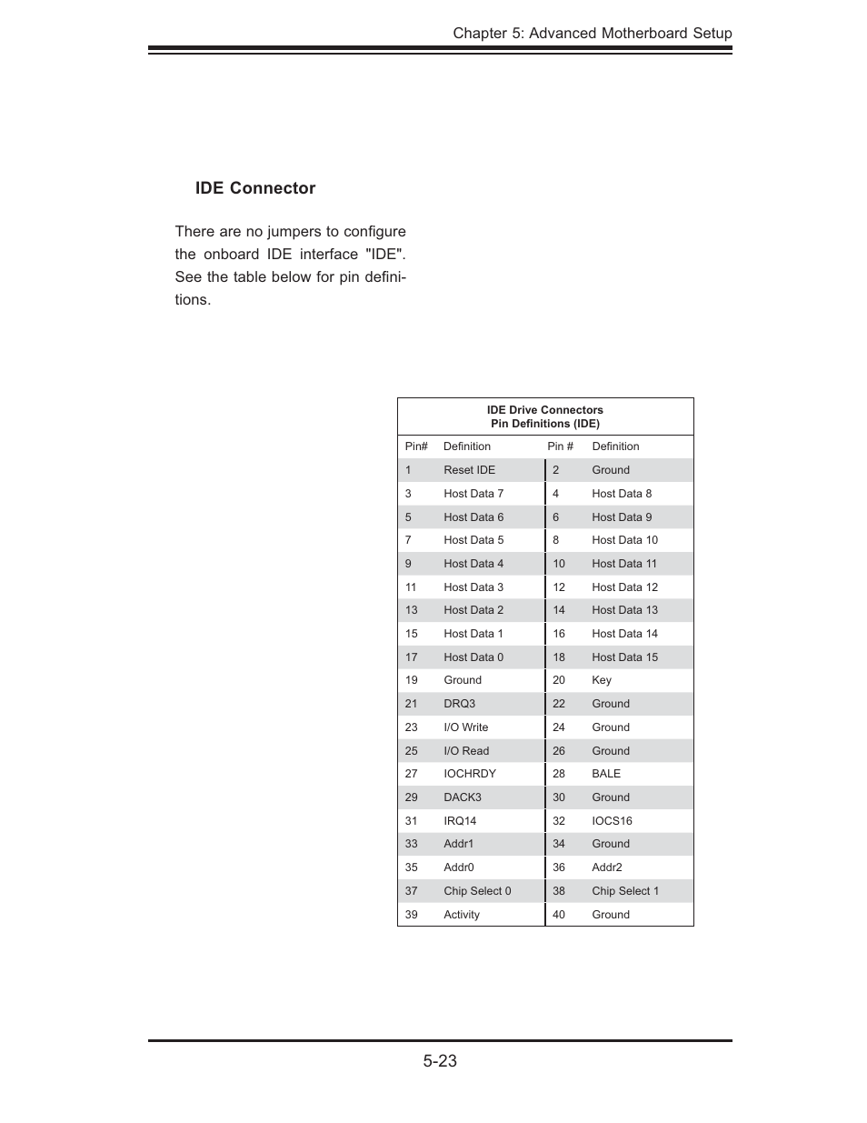 23 ide connector, Chapter 5: advanced motherboard setup | SUPER MICRO Computer 5014C-MF User Manual | Page 61 / 112