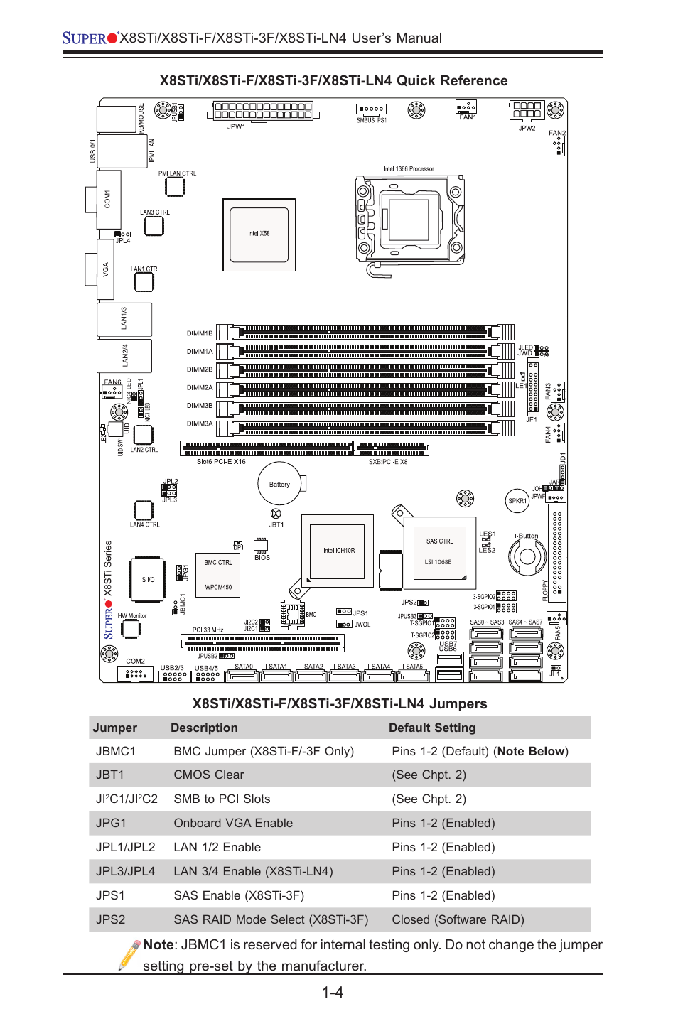 SUPER MICRO Computer X8STI-3F User Manual | Page 12 / 109