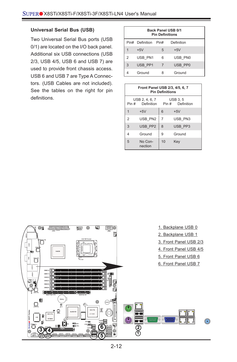 SUPER MICRO Computer X8STI-3F User Manual | Page 36 / 109