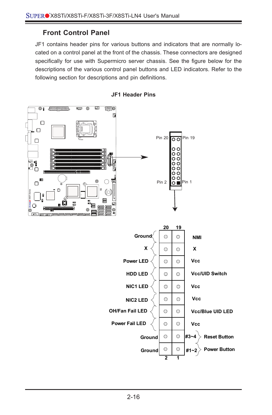 Front control panel | SUPER MICRO Computer X8STI-3F User Manual | Page 40 / 109