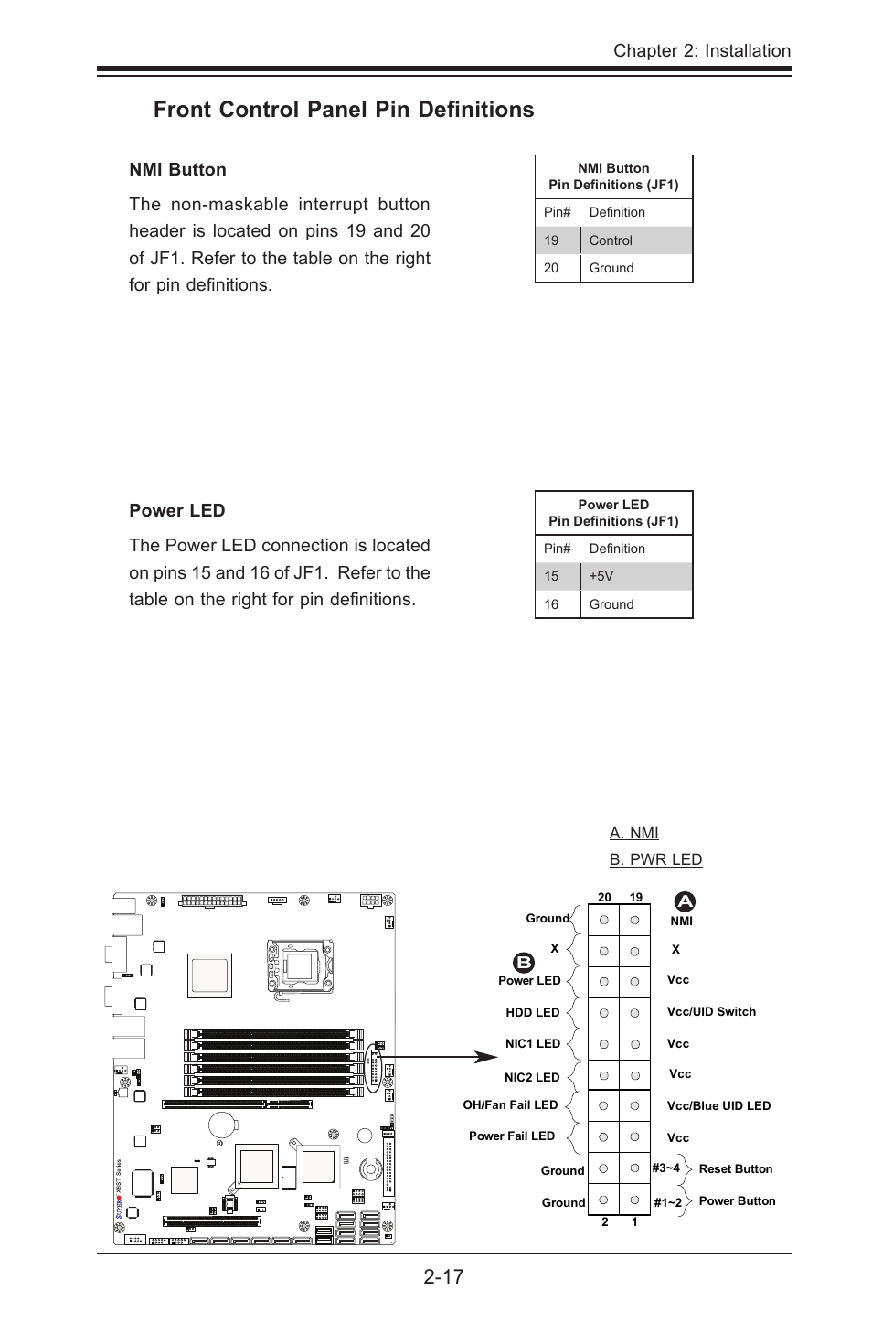 Front control panel pin definitions, Chapter 2: installation | SUPER MICRO Computer X8STI-3F User Manual | Page 41 / 109