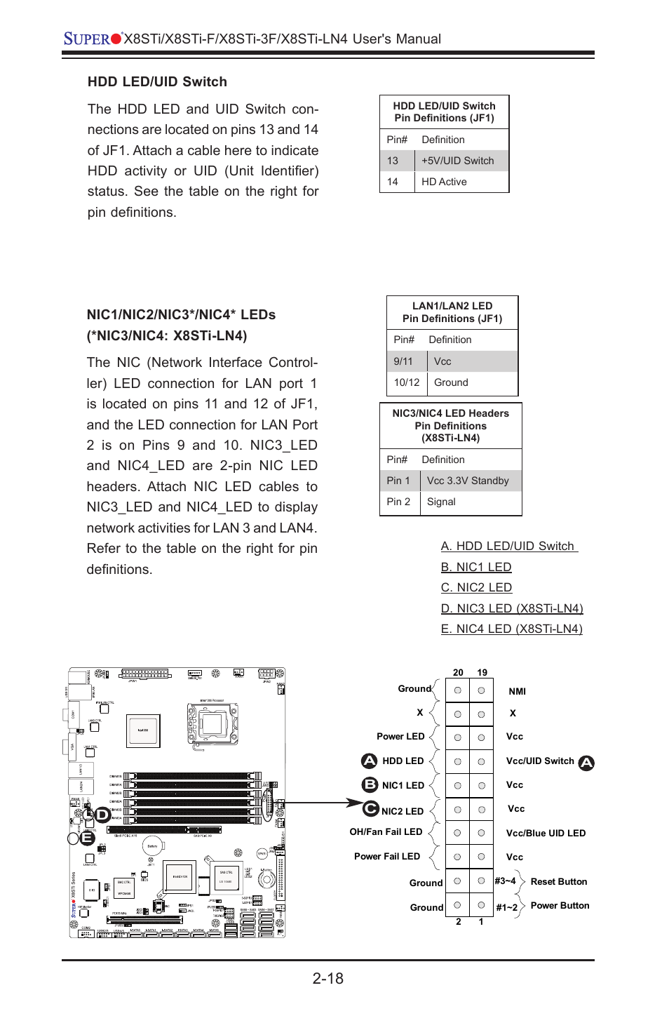 SUPER MICRO Computer X8STI-3F User Manual | Page 42 / 109