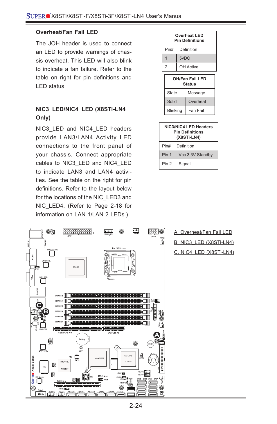 SUPER MICRO Computer X8STI-3F User Manual | Page 48 / 109