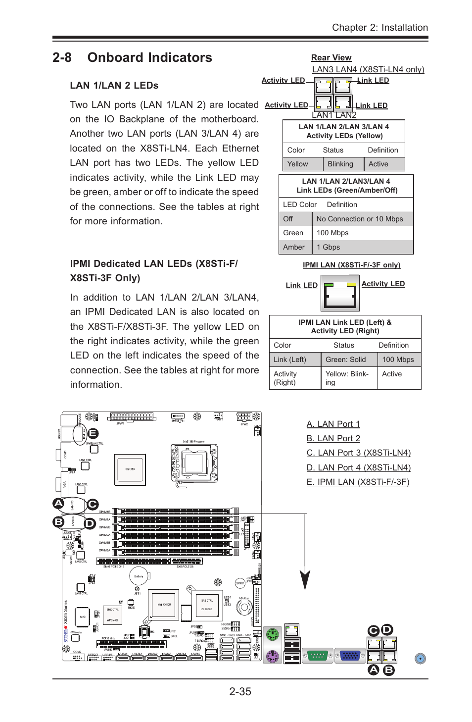 Lan 1/lan 2 ipmi lan (x8st3-f), 8 onboard indicators | SUPER MICRO Computer X8STI-3F User Manual | Page 59 / 109