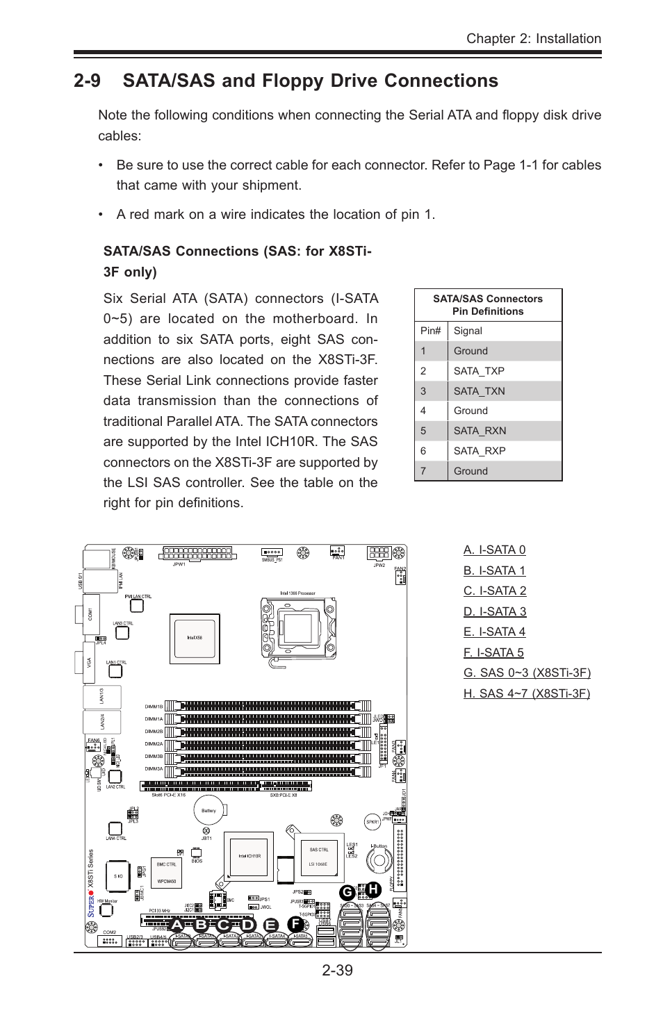 9 sata/sas and floppy drive connections | SUPER MICRO Computer X8STI-3F User Manual | Page 63 / 109