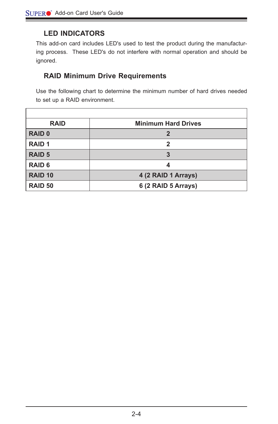SUPER MICRO Computer AOC-USAS-S4I User Manual | Page 12 / 26
