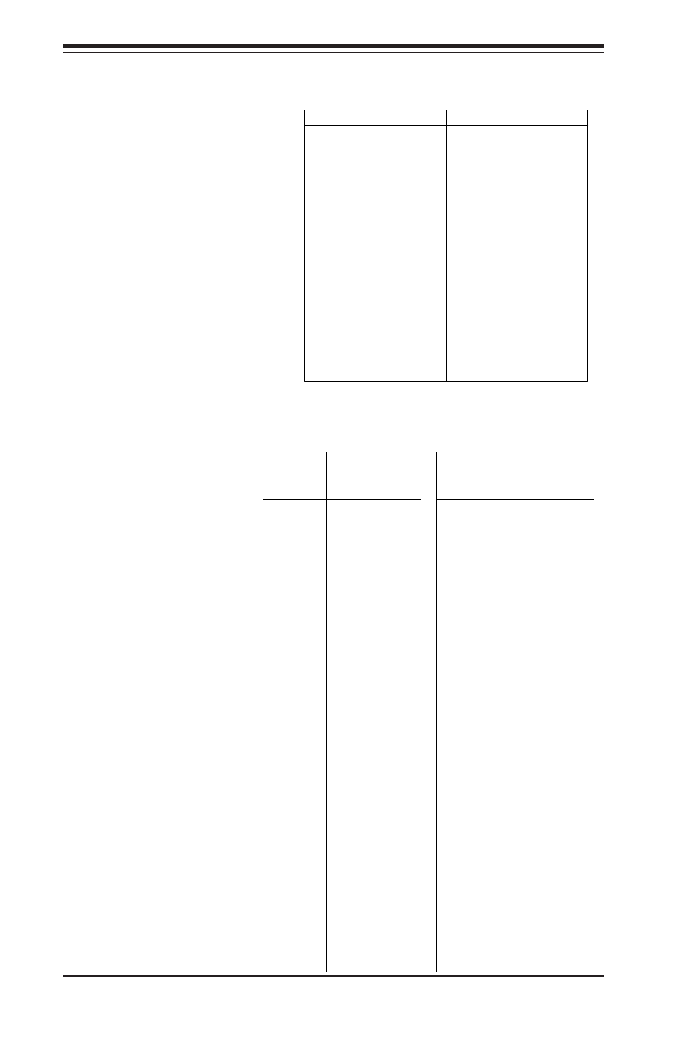 22 s, Ultra160 scsi connectors, Ide connectors | SUPER MICRO Computer SUPERSERVER 6012P-6 User Manual | Page 58 / 110