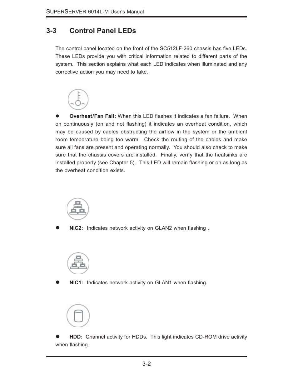 3 control panel leds | SUPER MICRO Computer SUPERSERVER 6014L-M User Manual | Page 30 / 120