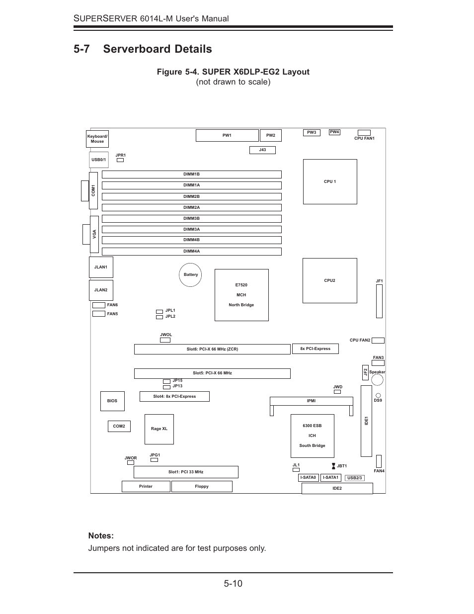 7 serverboard details, 10 s, Uper | Erver 6014l-m user's manual | SUPER MICRO Computer SUPERSERVER 6014L-M User Manual | Page 46 / 120
