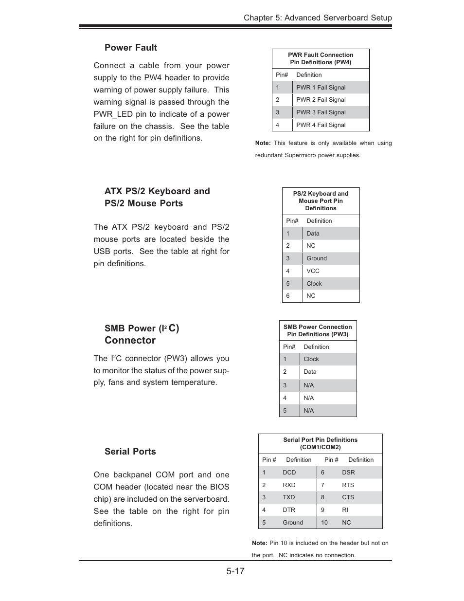 C) connector, 17 atx ps/2 keyboard and ps/2 mouse ports, Serial ports | Power fault, Smb power (i | SUPER MICRO Computer SUPERSERVER 6014L-M User Manual | Page 53 / 120
