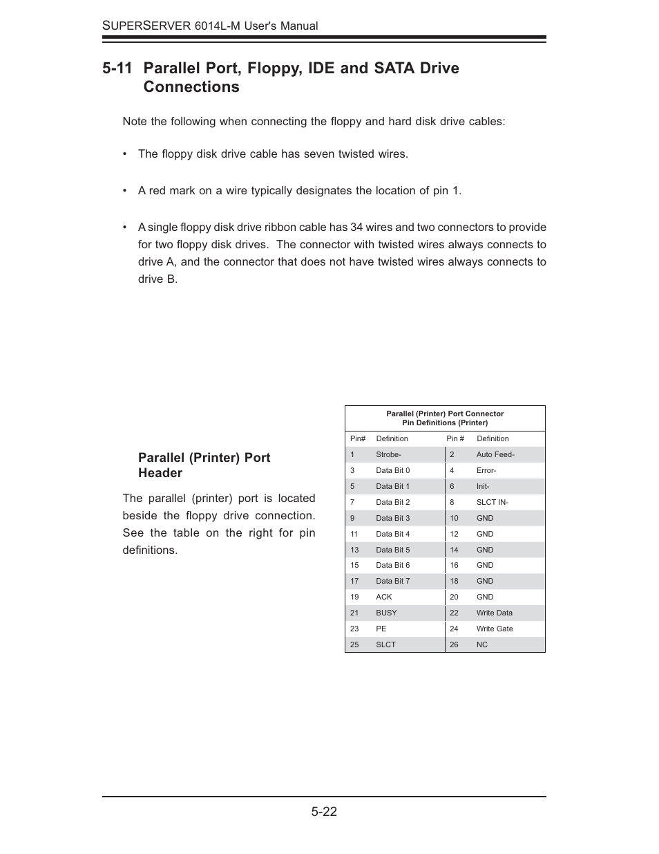 22 s, Parallel (printer) port header | SUPER MICRO Computer SUPERSERVER 6014L-M User Manual | Page 58 / 120