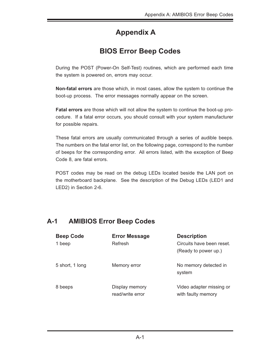 Appendix a bios error beep codes, A-1 amibios error beep codes | SUPER MICRO Computer SUPERSERVER 6014L-M User Manual | Page 89 / 120