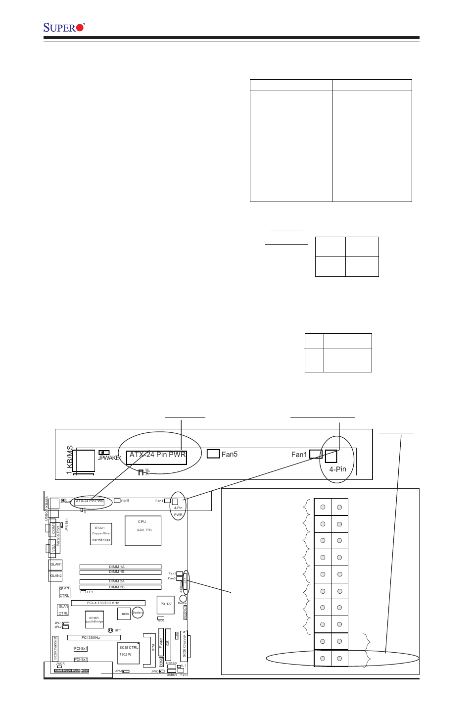 6 connecting cables, Pw_on connector, Power supply connectors | P8sc8/p8sci user's manual, Atx pwr 12v 4-pin pwr, Pwr-on, Nic1 led power button overheat/fan fail led, Reset button, Ide/sata led power on led, Xnic2 led | SUPER MICRO Computer MICRO COMPUTER MOTHERBOARD P8SC8 User Manual | Page 28 / 96