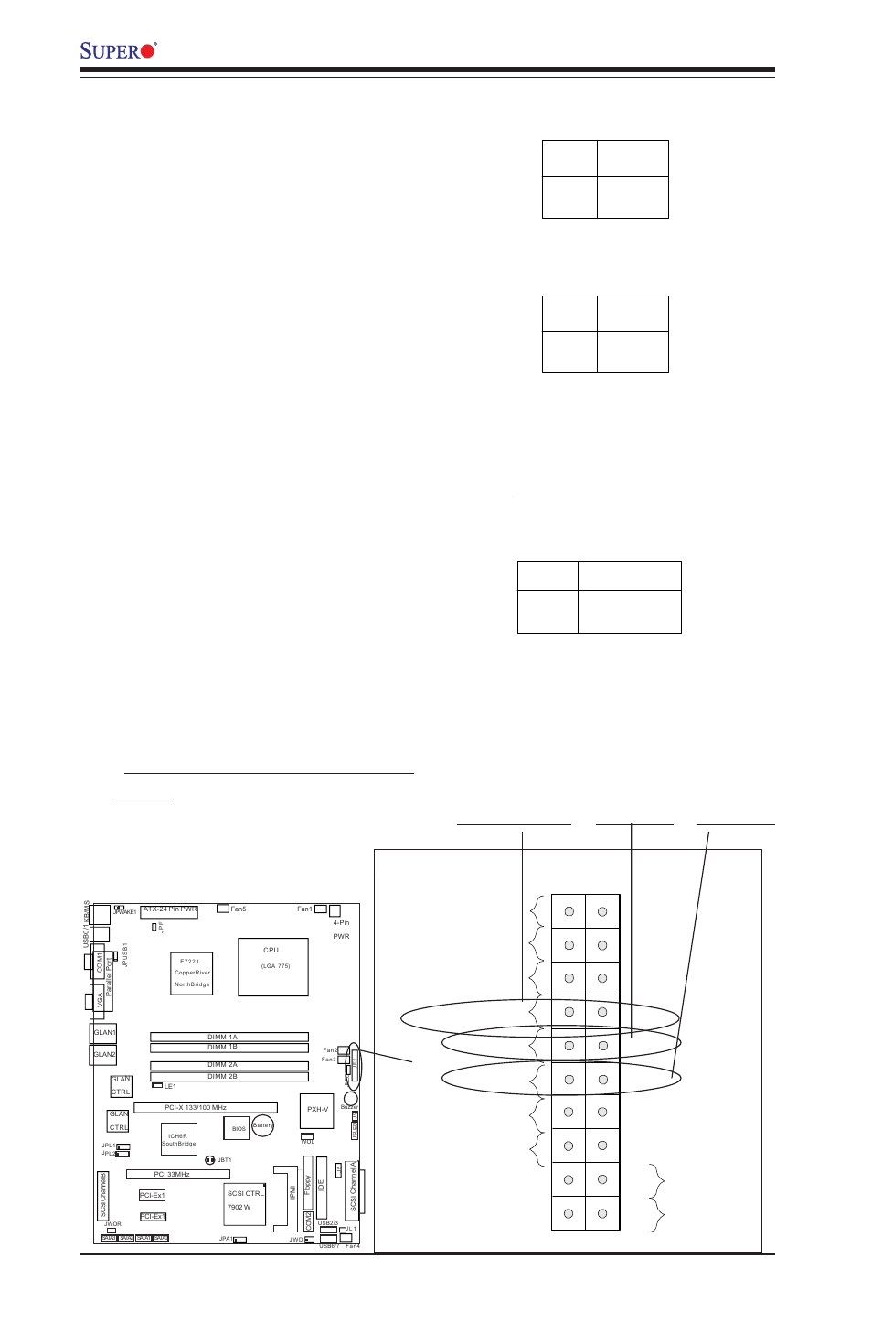 Nic1/nic2 led indicators, P8sc8/p8sci user's manual, Nic2 led nic1 led ide/sata led | Nic1 led power button overheat/fan fail led, Reset button, Ide/sata led power on led, Xnic2 led | SUPER MICRO Computer MICRO COMPUTER MOTHERBOARD P8SC8 User Manual | Page 30 / 96