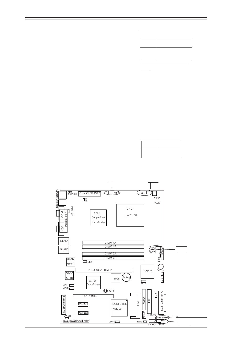 13 chassis intrusion, Fan headers, Chapter 2: installation | SUPER MICRO Computer MICRO COMPUTER MOTHERBOARD P8SC8 User Manual | Page 33 / 96