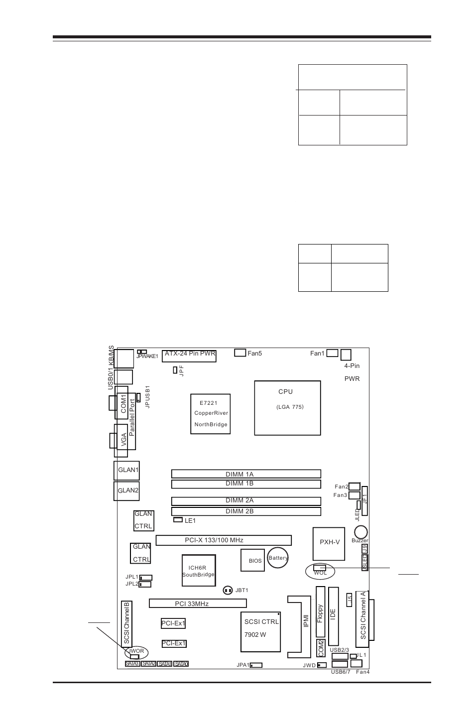 15 wake-on-ring, Wake-on-lan, Chapter 2: installation | Wor wol | SUPER MICRO Computer MICRO COMPUTER MOTHERBOARD P8SC8 User Manual | Page 35 / 96