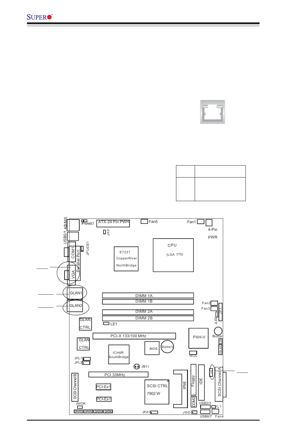 Vga connector, Smb header, Giga-bit lan (ethernet) ports | P8sc8/p8sci user's manual, Smb vga, Glan1 glan2 | SUPER MICRO Computer MICRO COMPUTER MOTHERBOARD P8SC8 User Manual | Page 36 / 96