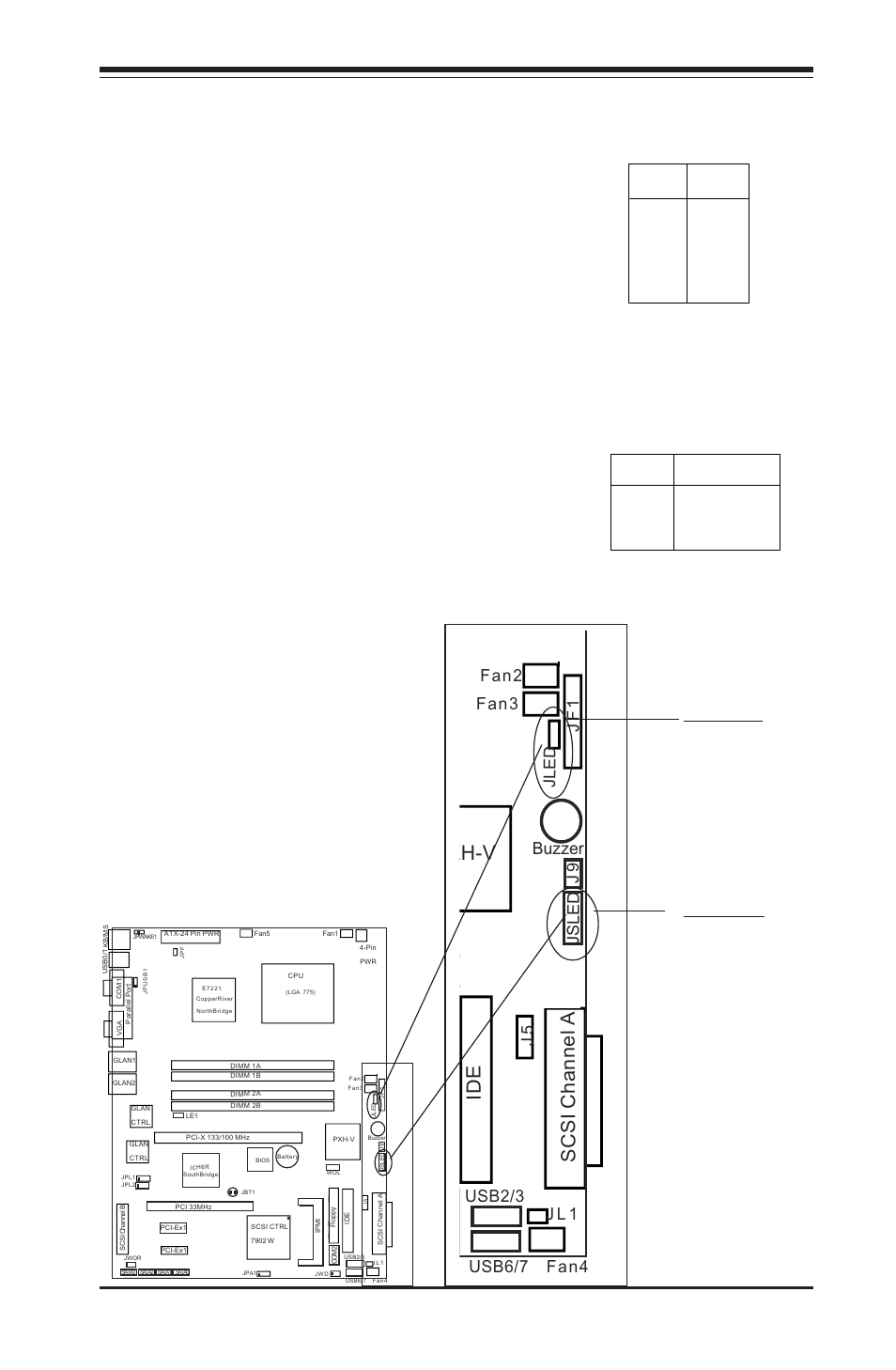 Sata led, Power led, Scsi channel a | Xh-v, Chapter 2: installation, Usb6/7 j l 1, Fan3 fan2, Fan4, Usb2/3 buzzer, J5 jf1 jled | SUPER MICRO Computer MICRO COMPUTER MOTHERBOARD P8SC8 User Manual | Page 37 / 96