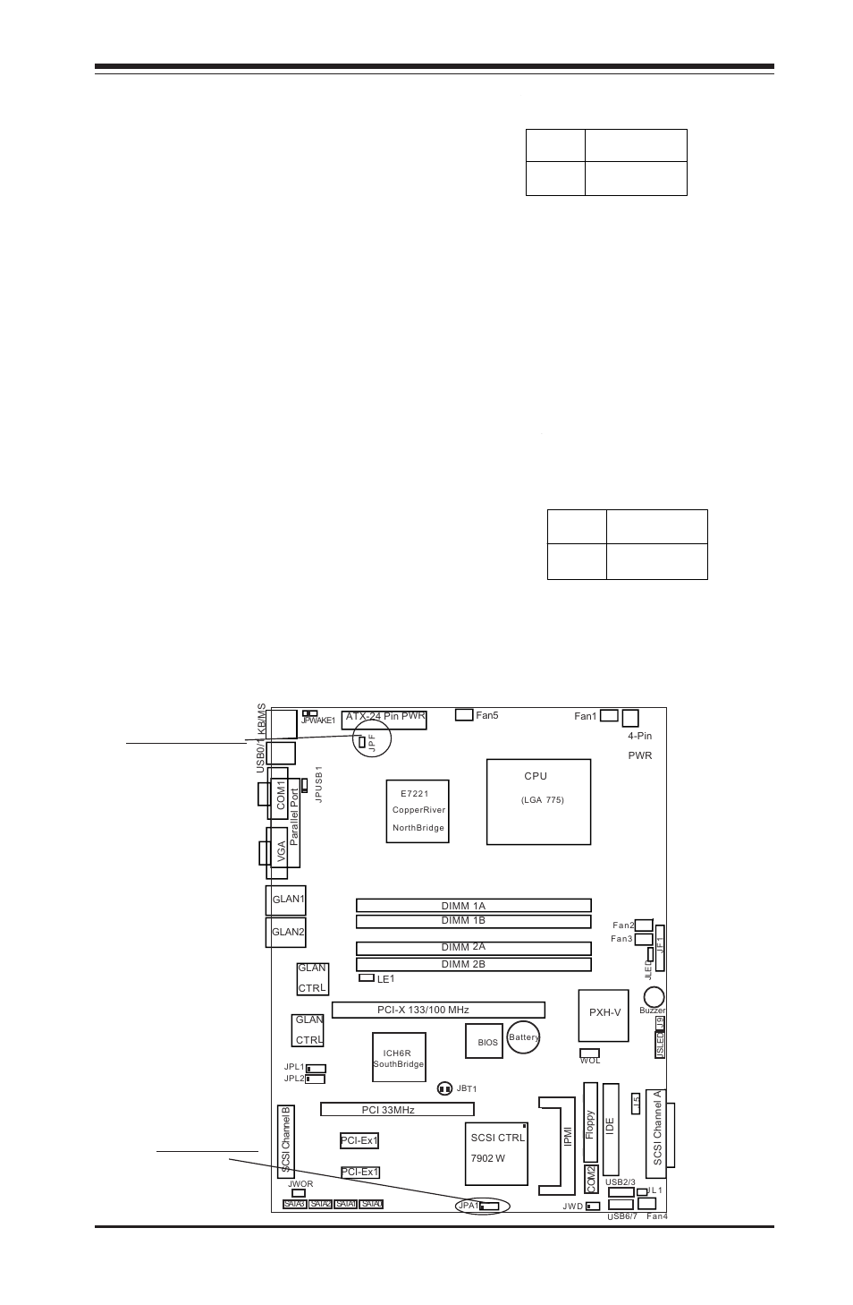 21 scsi enable/disable (*p8sc8 only), Force-power-on enable/ disable, Chapter 2: installation | Force pwr- on scsi enable | SUPER MICRO Computer MICRO COMPUTER MOTHERBOARD P8SC8 User Manual | Page 41 / 96