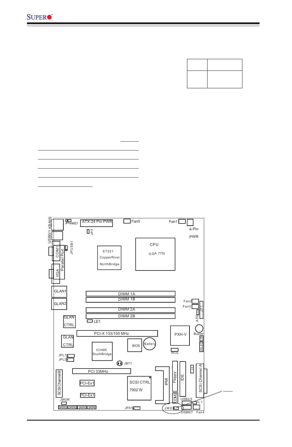 Watch dog enable/disable, P8sc8/p8sci user's manual | SUPER MICRO Computer MICRO COMPUTER MOTHERBOARD P8SC8 User Manual | Page 42 / 96