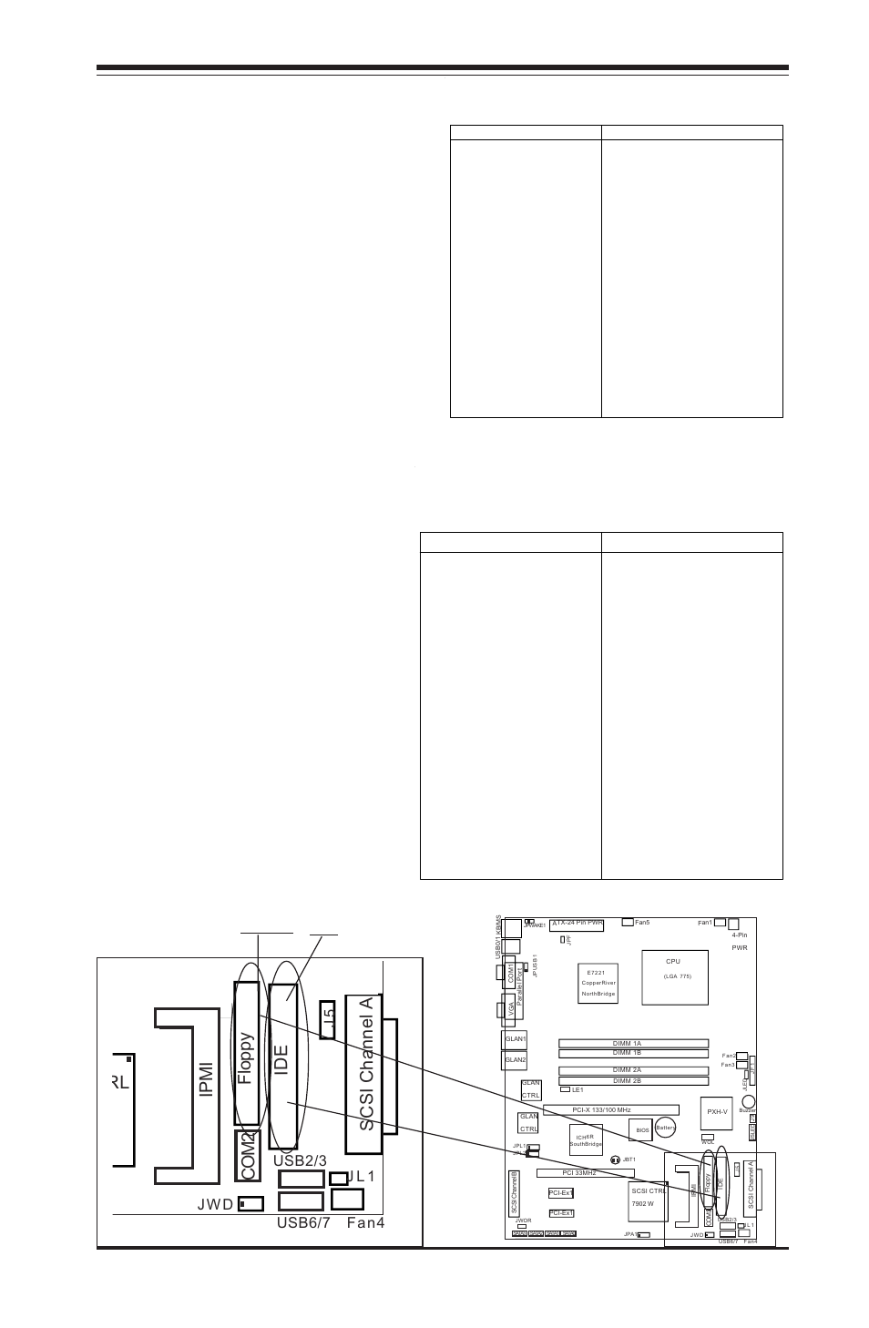 25 ide connector, Floppy connector, Chapter 2: installation | Rl scsi channel a, Ide floppy, Ipmi com2, Floppy ide, J w d usb6/7 j l 1, J5 fan4, Usb2/3 | SUPER MICRO Computer MICRO COMPUTER MOTHERBOARD P8SC8 User Manual | Page 45 / 96