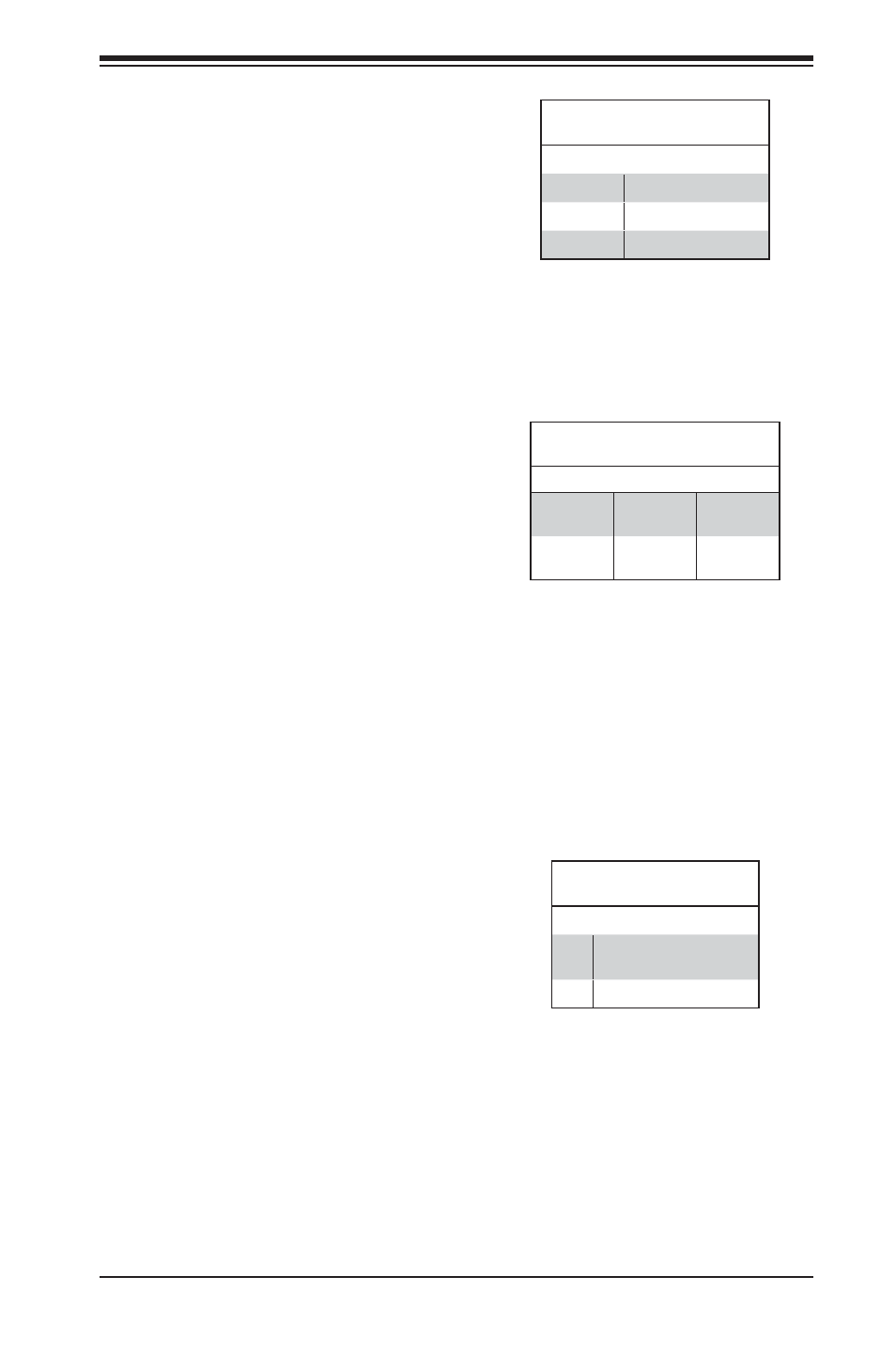 9 onboard indicators | SUPER MICRO Computer H8QI6-F User Manual | Page 39 / 84