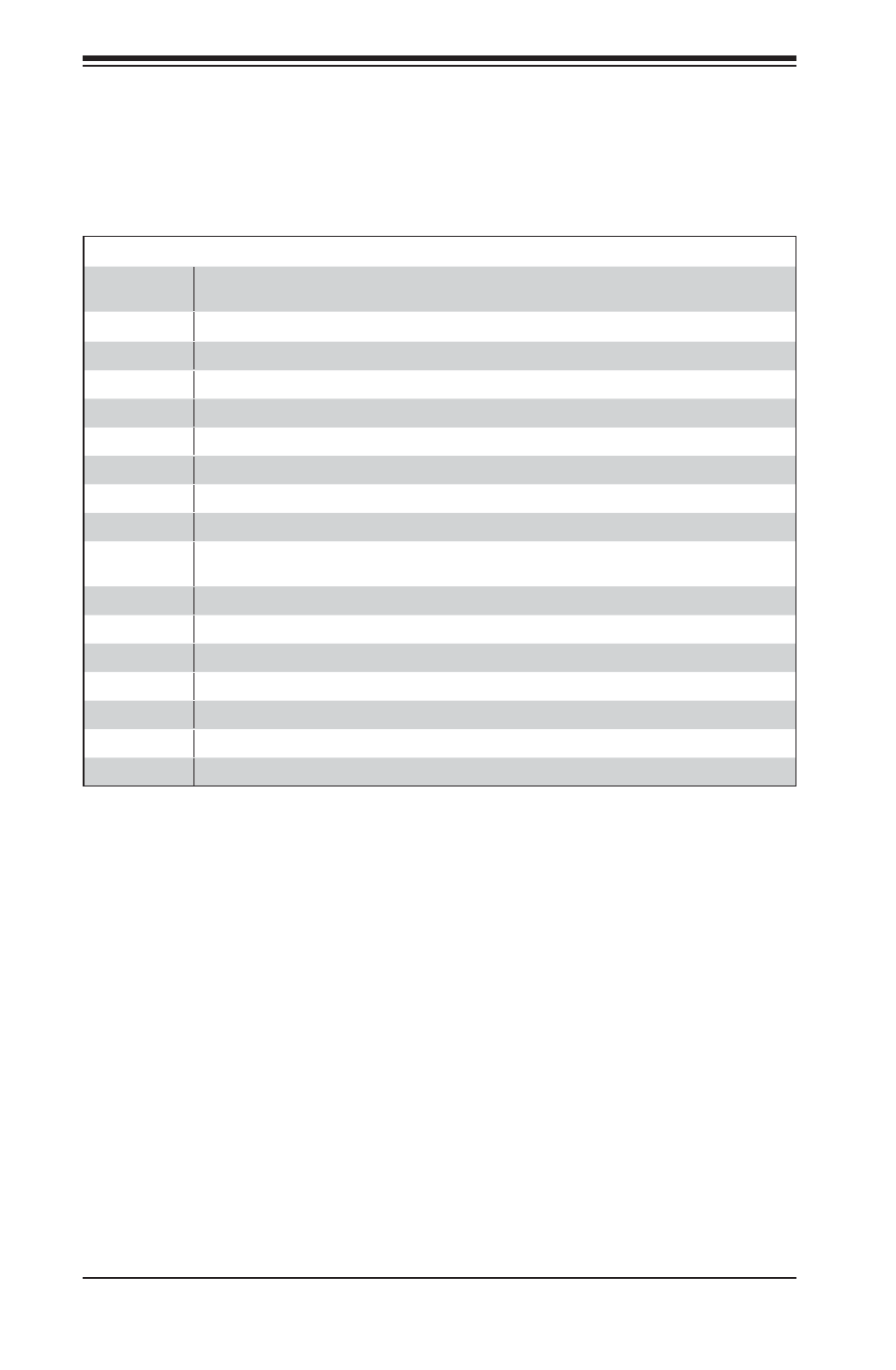 B-2 bootblock recovery codes, H8qi6/i-f serverboard user’s manual | SUPER MICRO Computer H8QI6-F User Manual | Page 78 / 84