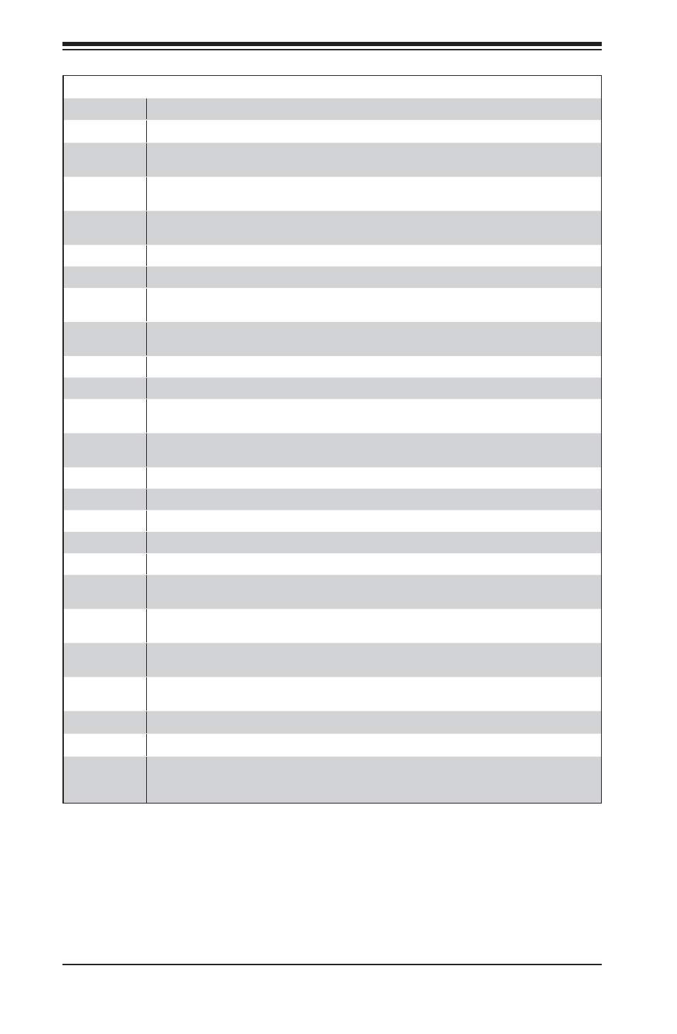 H8qi6/i-f serverboard user’s manual | SUPER MICRO Computer H8QI6-F User Manual | Page 80 / 84