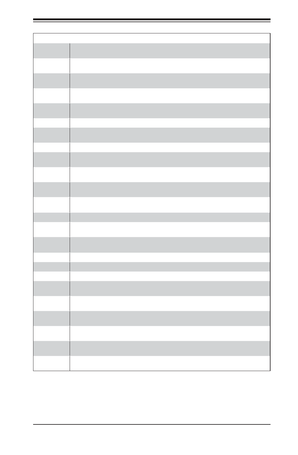Appendix b: bios post checkpoint codes | SUPER MICRO Computer H8QI6-F User Manual | Page 81 / 84