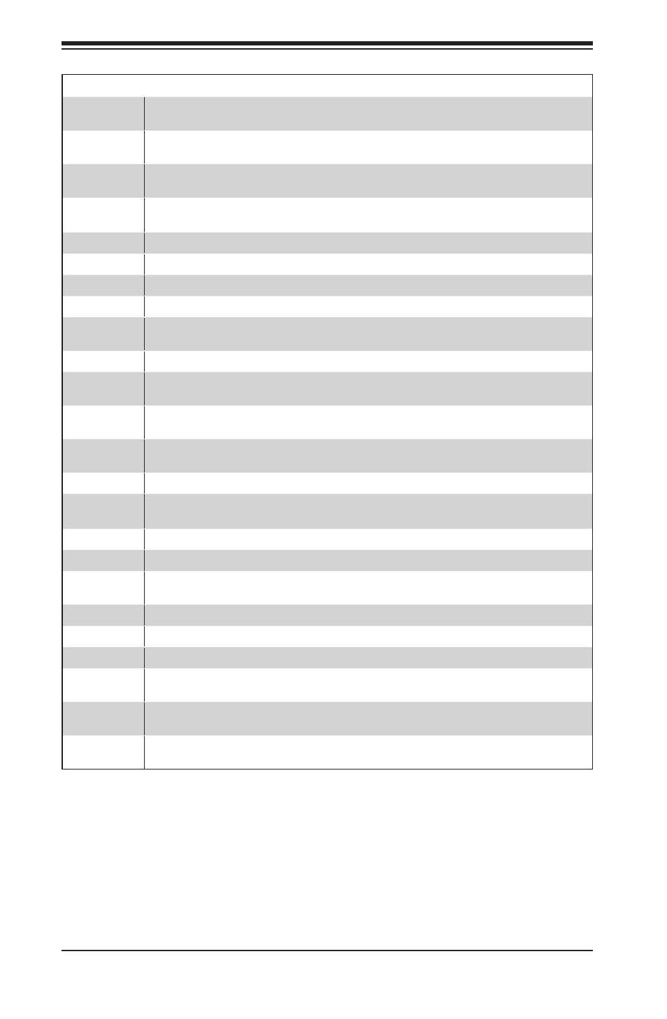 H8qi6/i-f serverboard user’s manual | SUPER MICRO Computer H8QI6-F User Manual | Page 82 / 84