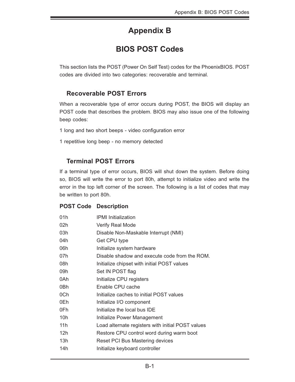 Appendix b bios post codes, Recoverable post errors, Terminal post errors | SUPER MICRO Computer 6015W-UR User Manual | Page 101 / 110